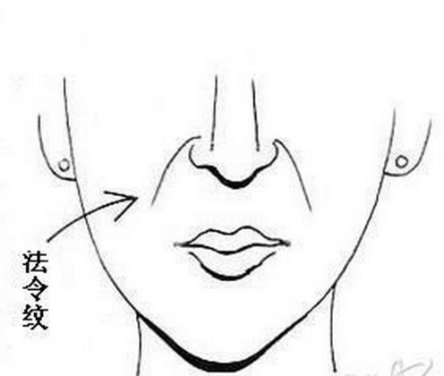 女人胸前长痣面相出现在胸部正中央也就是乳沟上