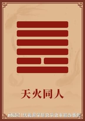 易经是中国古代智慧的结晶，其中的第十二卦——同人卦天火同人