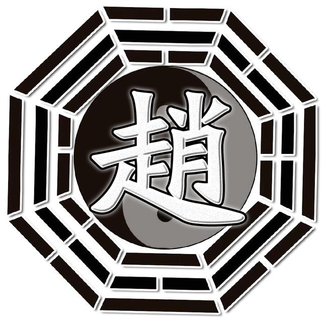 中国古代先天八卦配十二生肖，你知道几个？